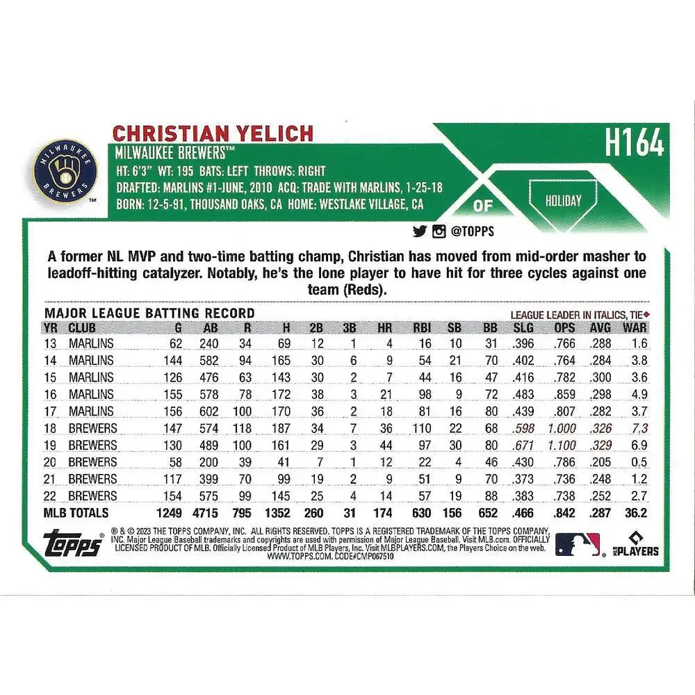 2023 Topps Holiday Christian Yelich H164 Milwaukee Brewers